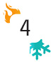 an icon of the number 4 surrounded by a flame and snowflake